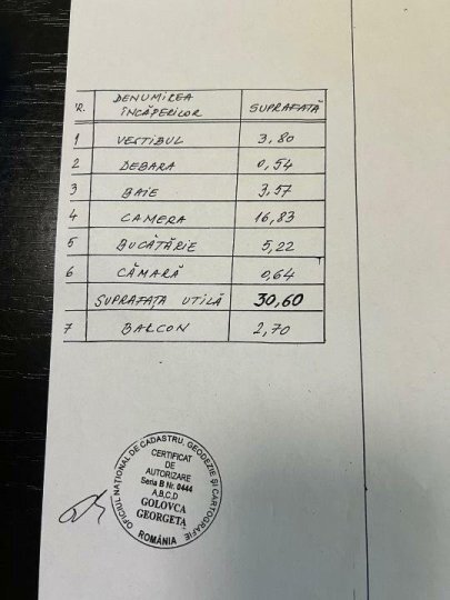 Iancului / Avrig / decomandata/ bl 1980 / 4 min Metrou